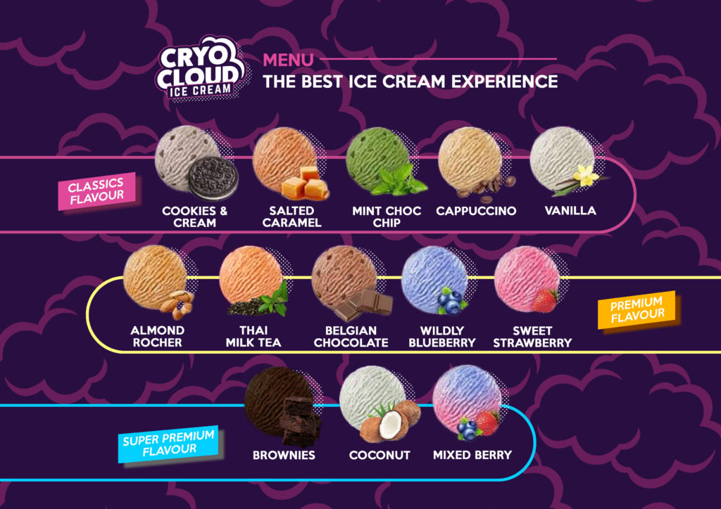 Cryocloud Icecream